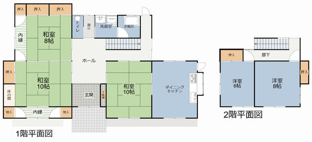 Additional property image - Kamezawa, Kai City, Yamanashi Prefecture