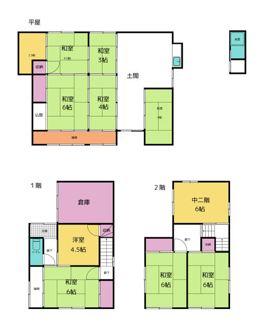Additional property image - Ikejiri, Umajicho, Kameoka City, Kyoto Prefecture