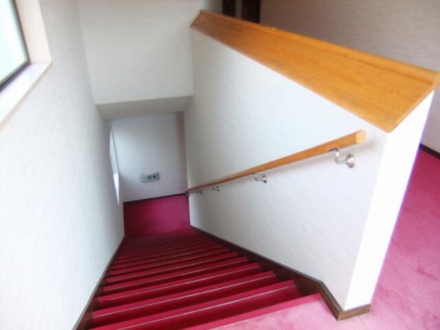 Additional property image - Oaza Tsurumi, Beppu City, Oita Prefecture