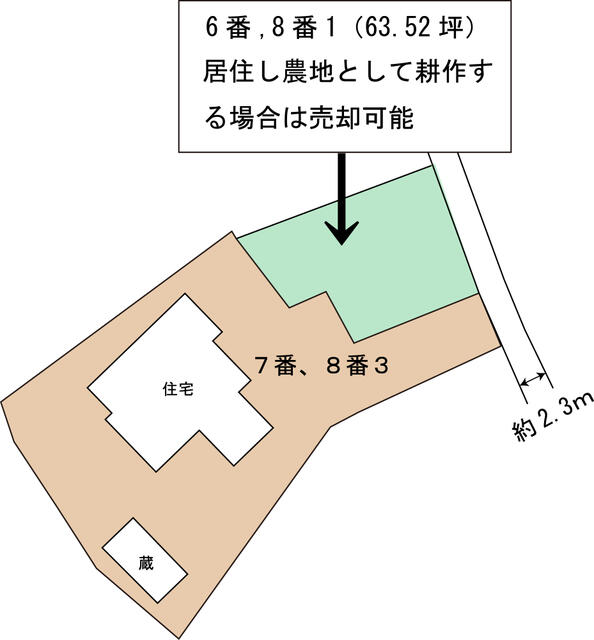 Additional property image - Nishidaido, Minami Echizen Town, Nanjo District, Fukui Prefecture
