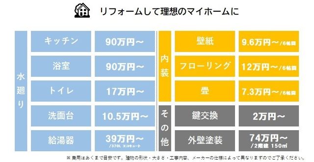 Additional property image - Hioki, Hidaka-cho, Toyooka City, Hyogo Prefecture