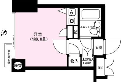 Additional property image - Yamanaka, Yamanakako Village, Minamitsuru District, Yamanashi Prefecture